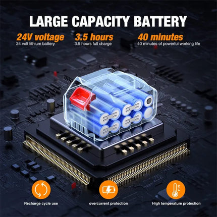 Hidrolavadora Inalámbrica 48v 2 Baterias